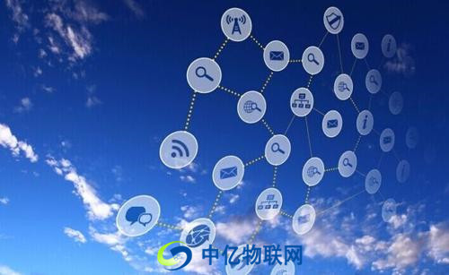 物聯網卡是什么意思？聯通物聯卡業務包含什么？