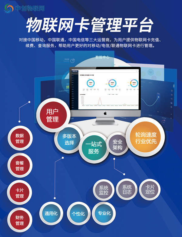 移動(dòng)物聯(lián)網(wǎng)卡管理平臺(tái)有什么作用？有5種類型供你選！