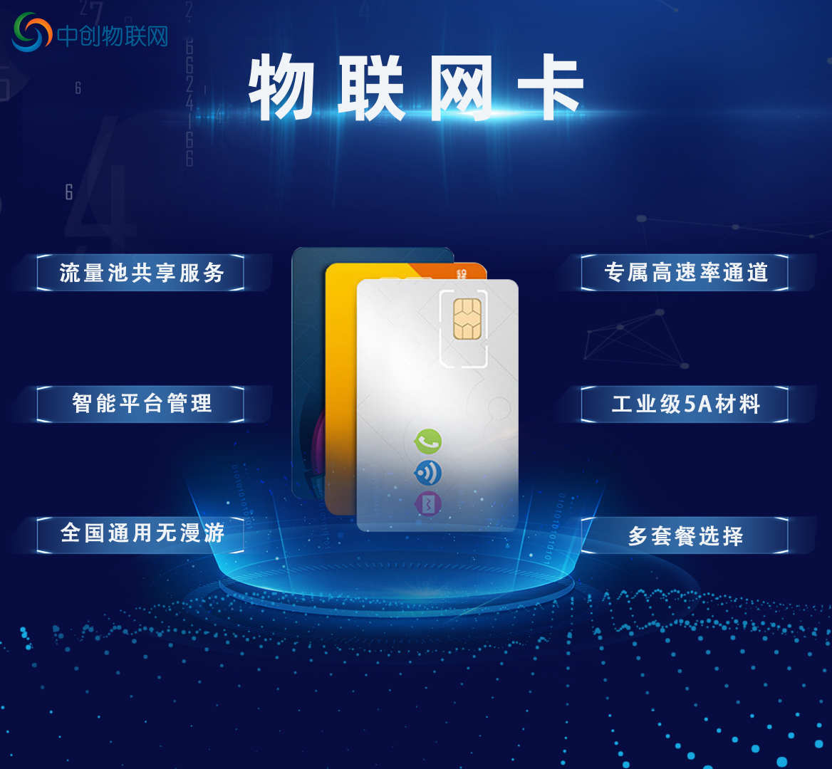水利環境檢測物聯卡在哪買？怎么進行充值？